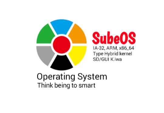 sistem operasi sube os gui version